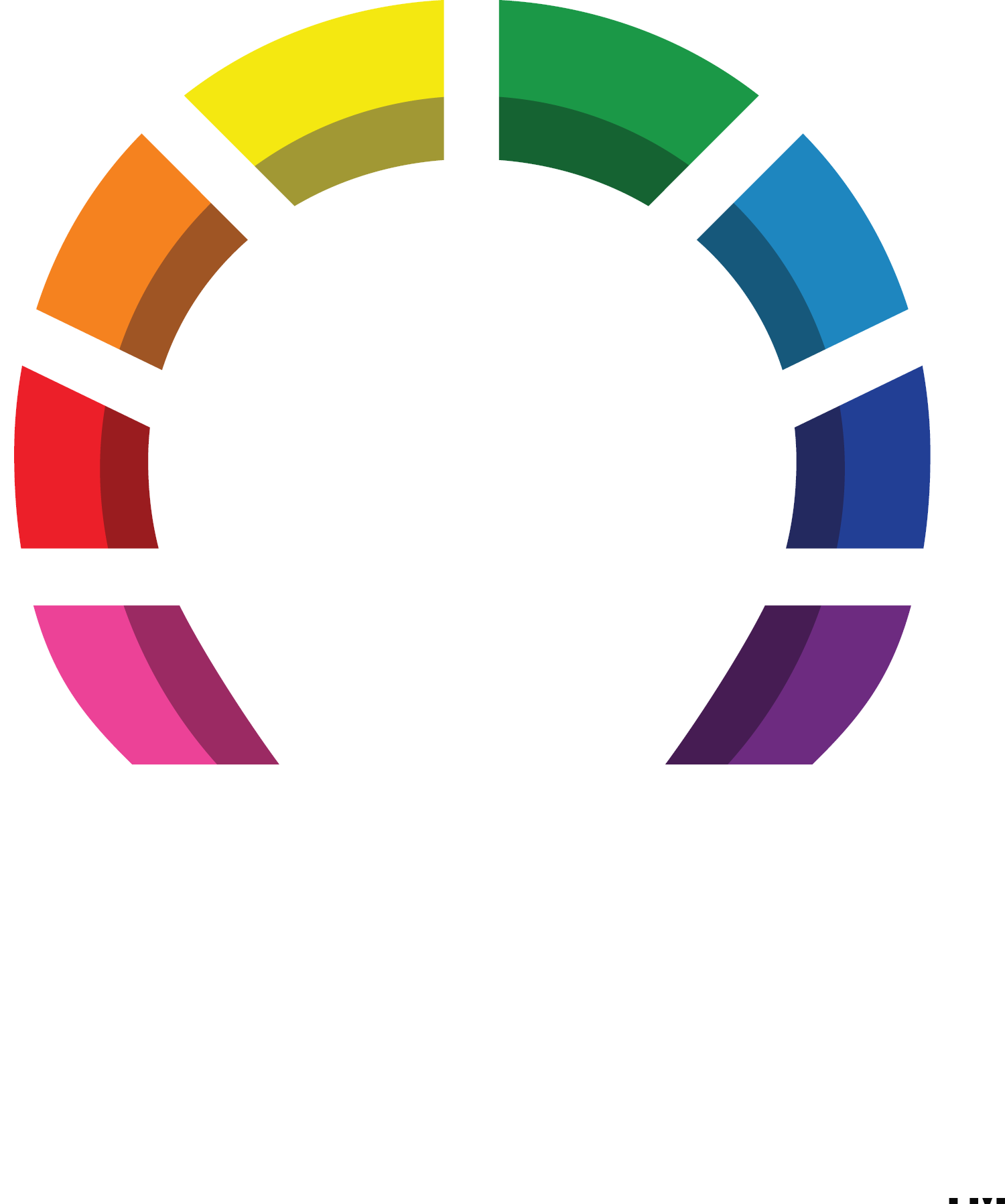 Central Outreach